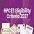 HPCET Eligibility Criteria 2026 - Check Age Limit, Aggregate Marks